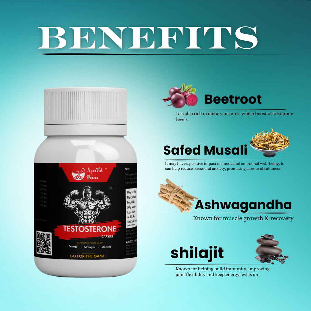 Wellness Support Capsule