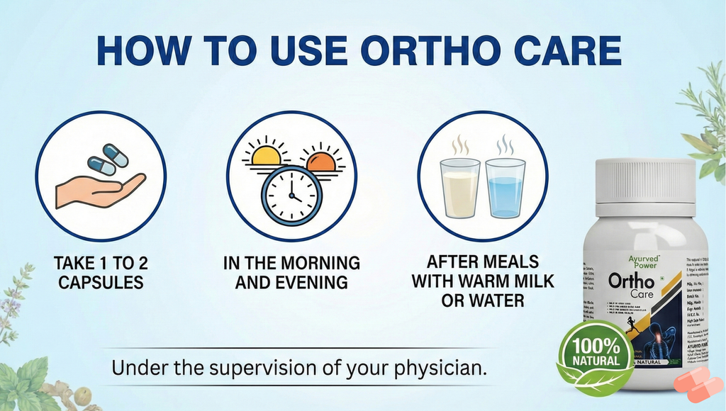 Ortho Care Capsule