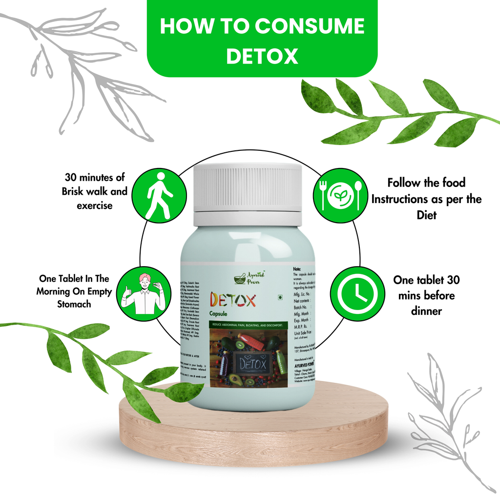Detox Capsule