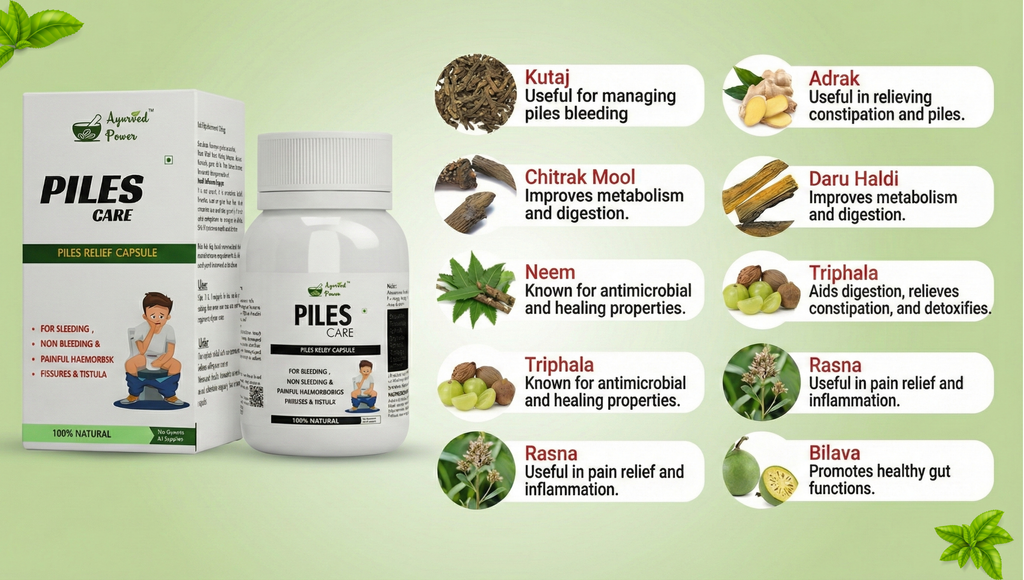 Piles care capsule