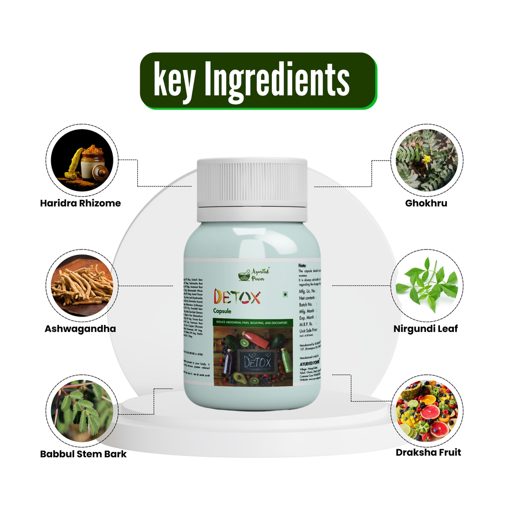 Detox Capsule