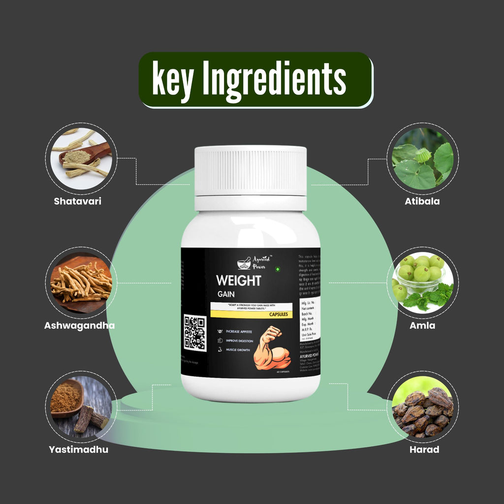 Weight Gain Capsule
