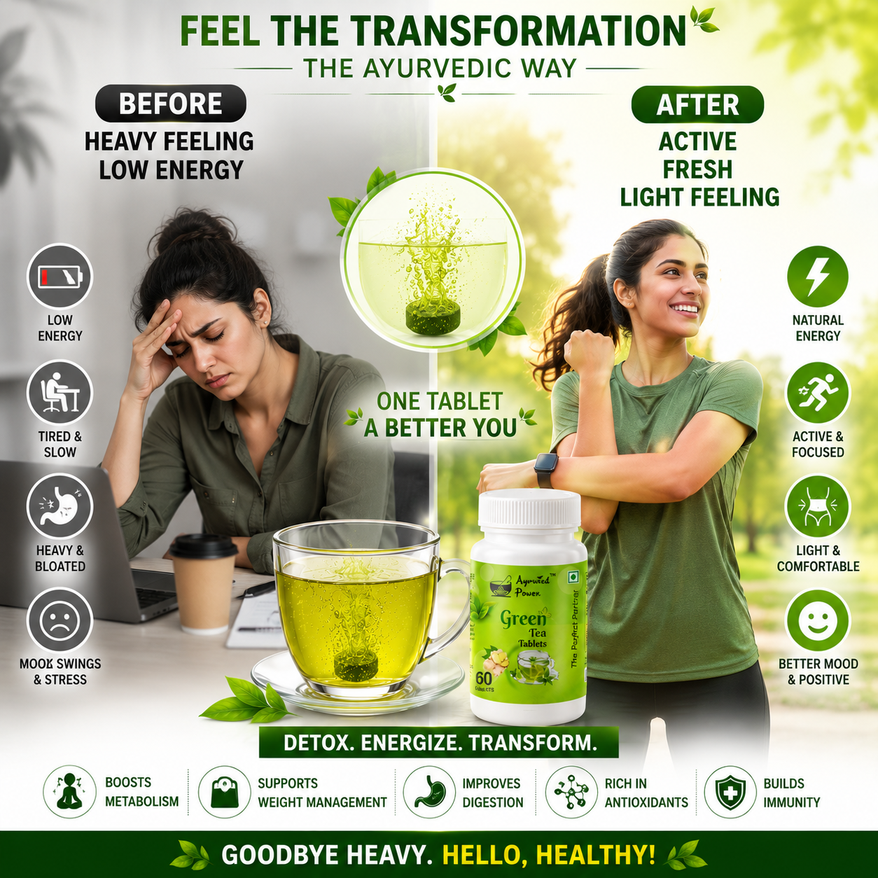 Green Tea Tablet for Weight Loss & Metabolism Boost