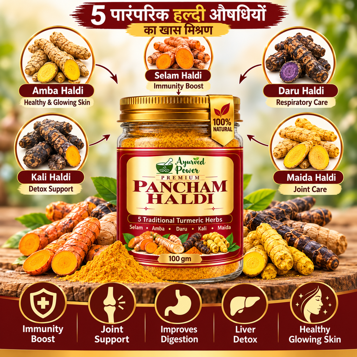 Pancham Haldi 100 g – Blend of 5 Ayurvedic Haldi incl. Kali, Selam, Daru & Amba Haldi