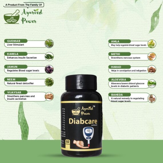Diabcare Capsule - Image 5