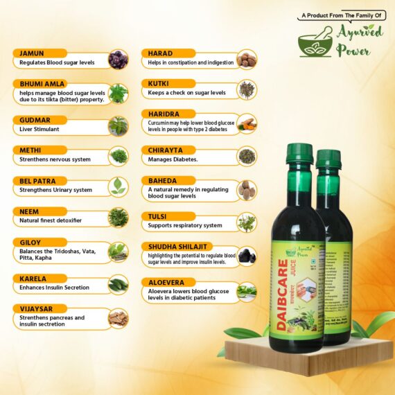 Daibcare Juice - Image 6